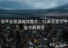 全平台资源高效整合：91麻豆官方平台全新报告