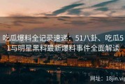 吃瓜爆料全记录速递：51八卦、吃瓜51与明星黑料最新爆料事件全面解读